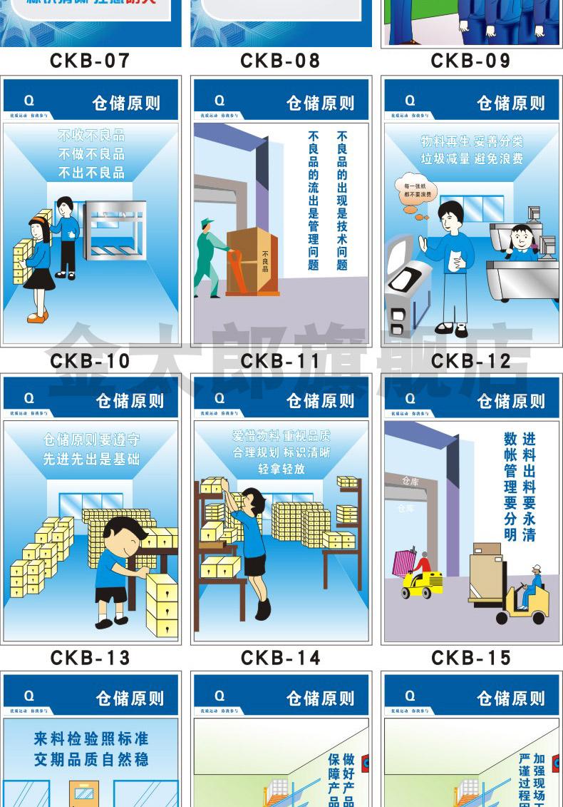 落實(shí)三定原則，筑牢安全防線——企業(yè)倉(cāng)庫(kù)與車間安全管理標(biāo)語(yǔ)掛圖定制指南
