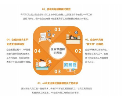 堅(jiān)守“服務(wù)”為本初心，泛?jiǎn)T網(wǎng)譜寫企業(yè)社保管理服務(wù)新篇章